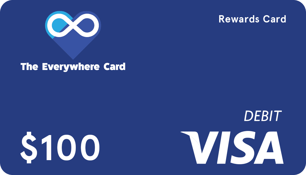 The Everywhere Card Visa prepaid card
